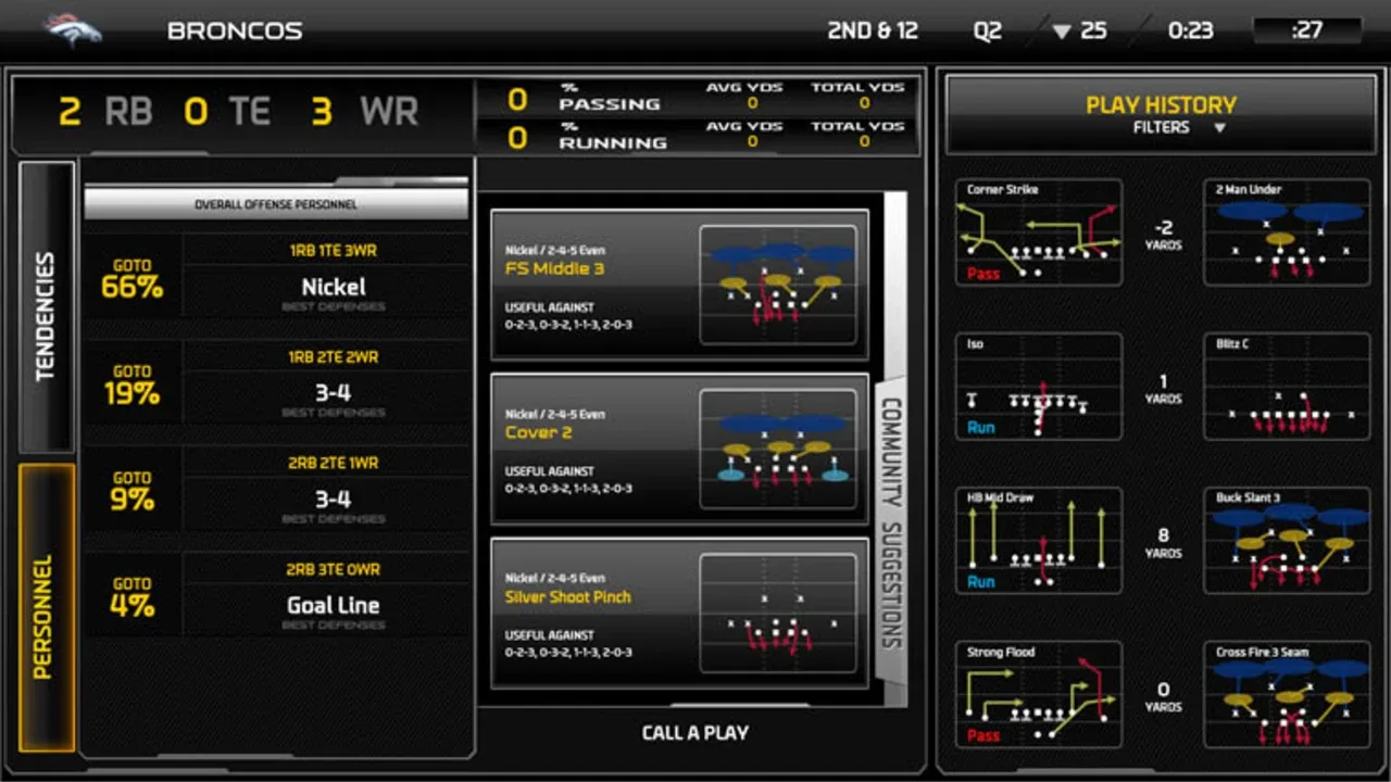 Madden NFL 25