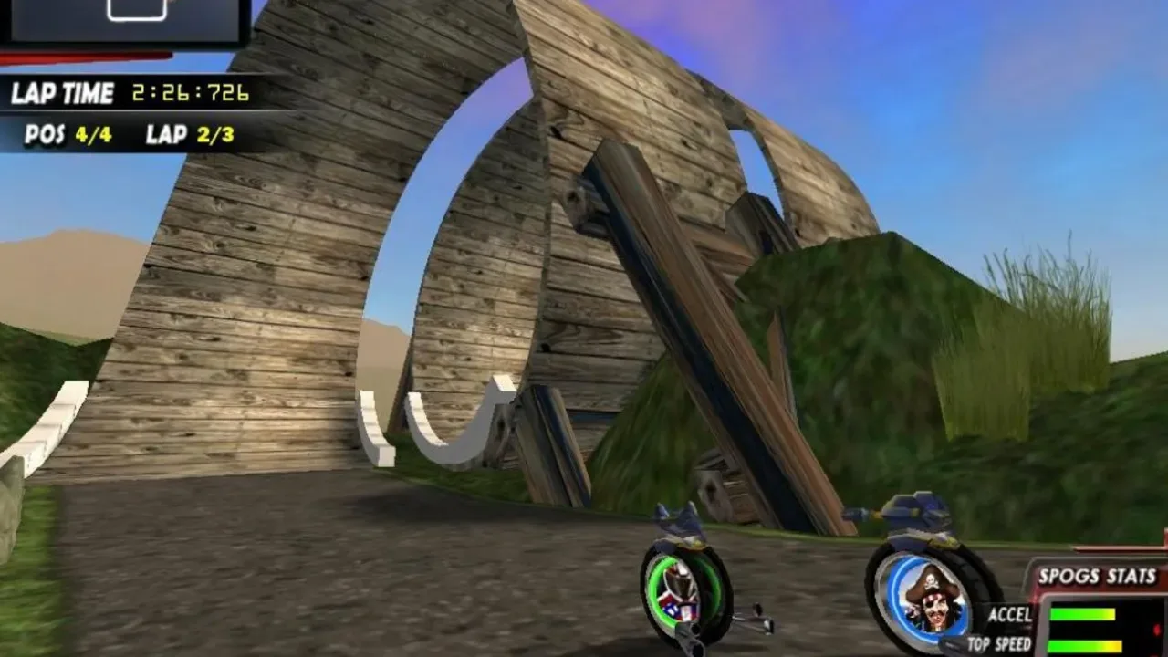Spogs Racing