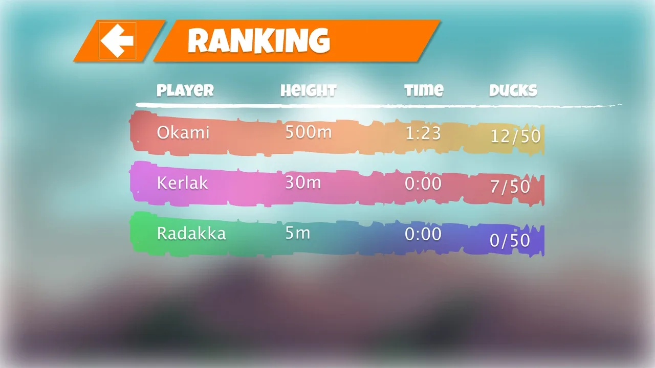 Bouncing to the Top With Quantum Quacks