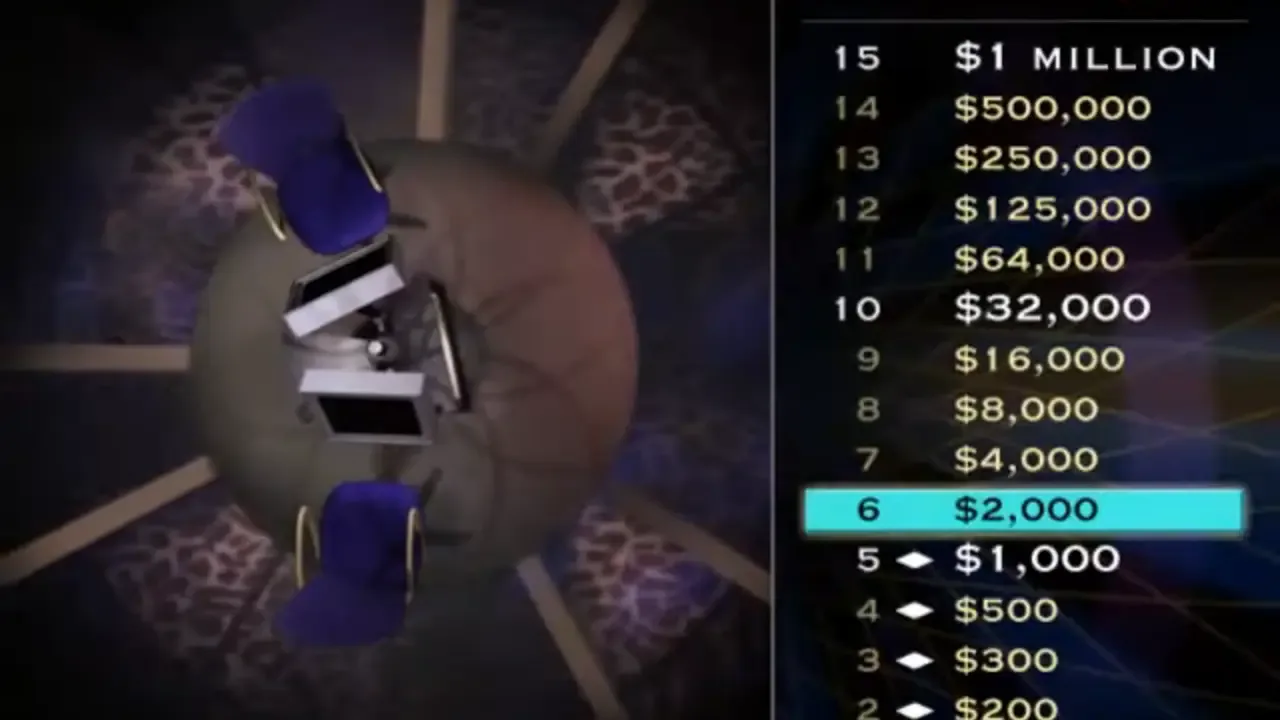 Who Wants to Be a Millionaire: Kids Edition