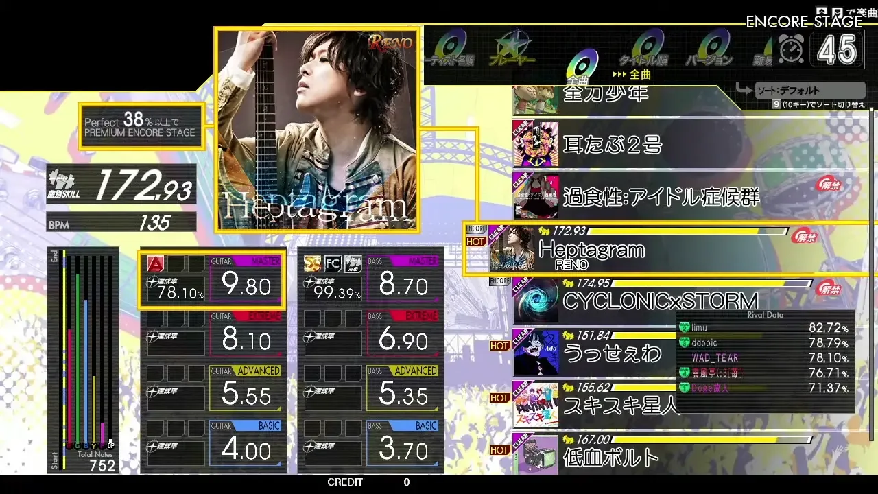 Gitadora High-Voltage