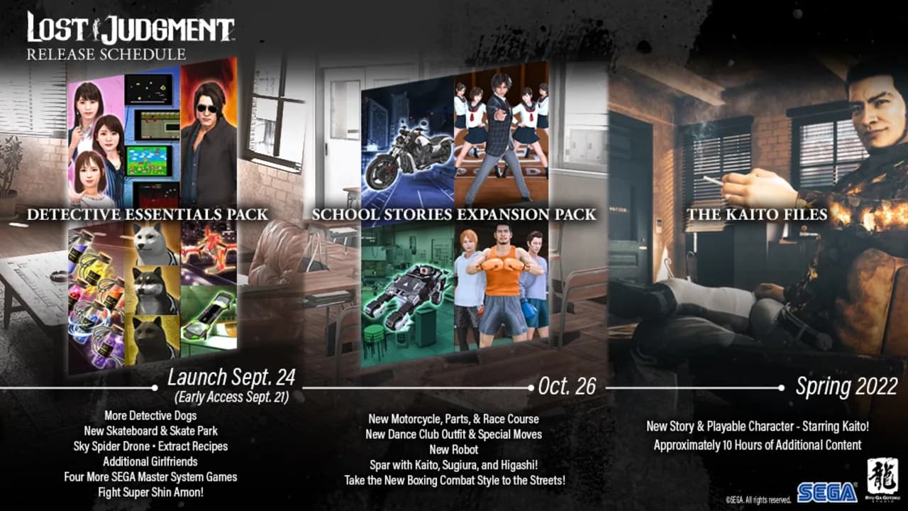 Lost Judgment: Detective Essentials Pack