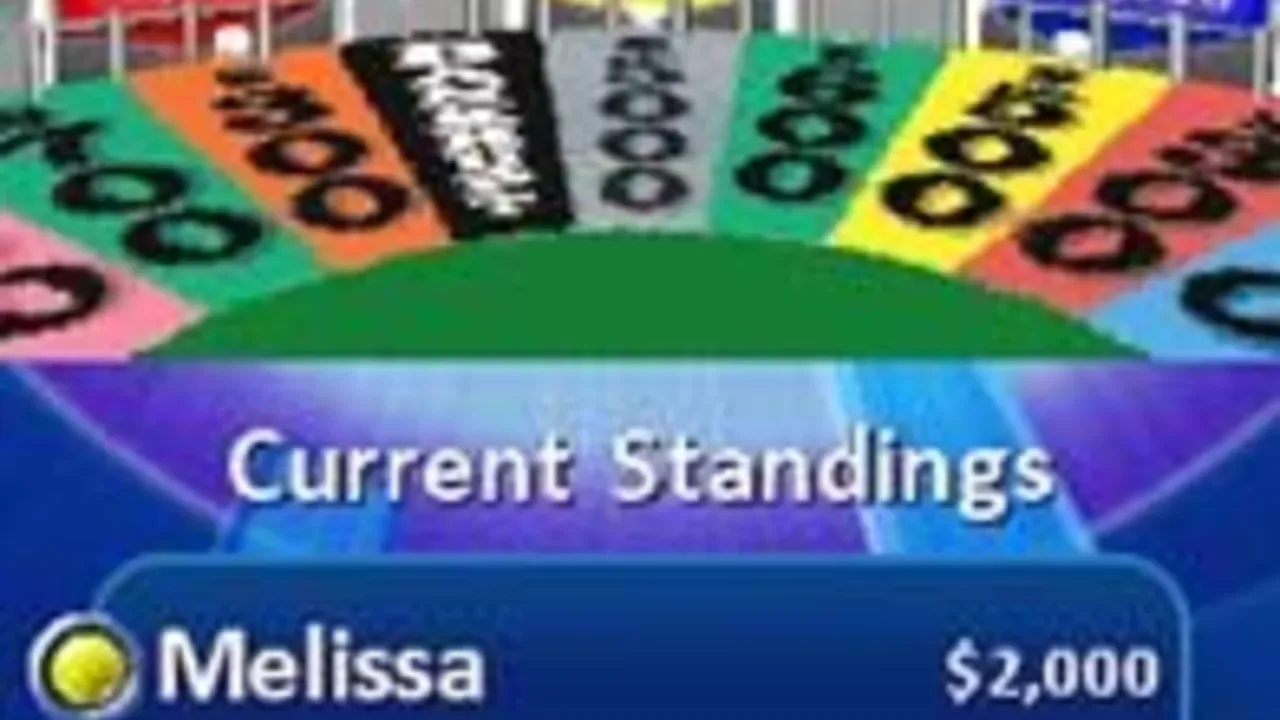 Wheel of Fortune
