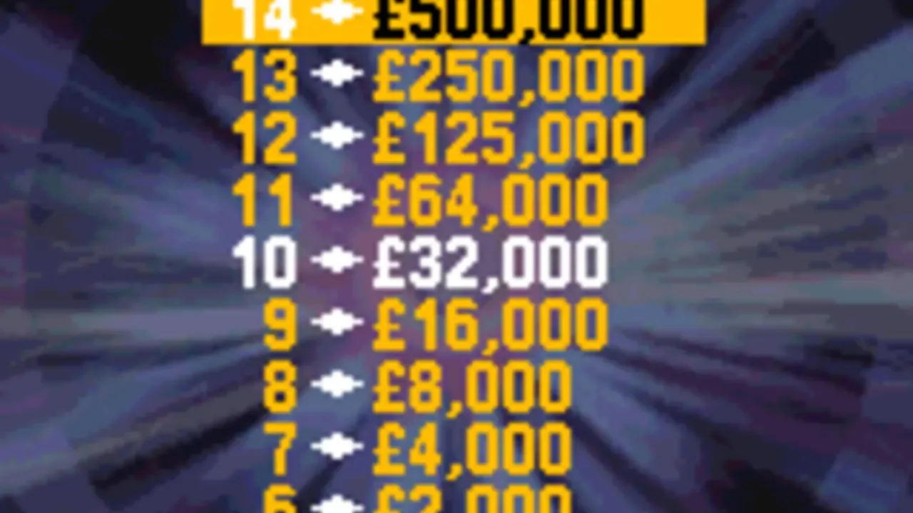 Who Wants to Be a Millionaire: Music Edition