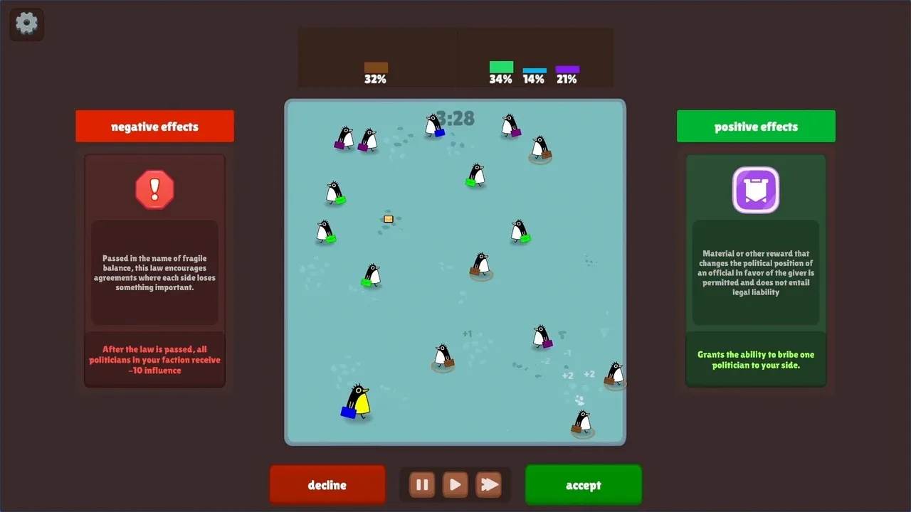 Penguino