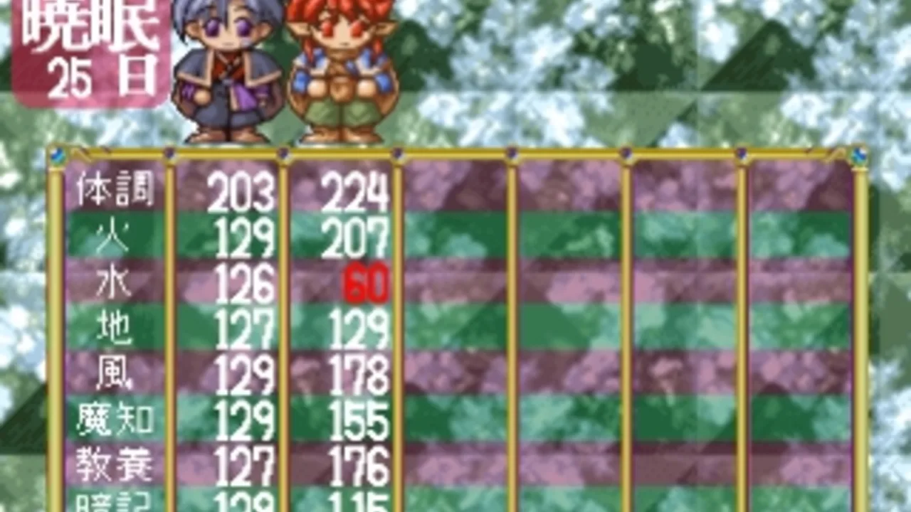 Wizard's Harmony