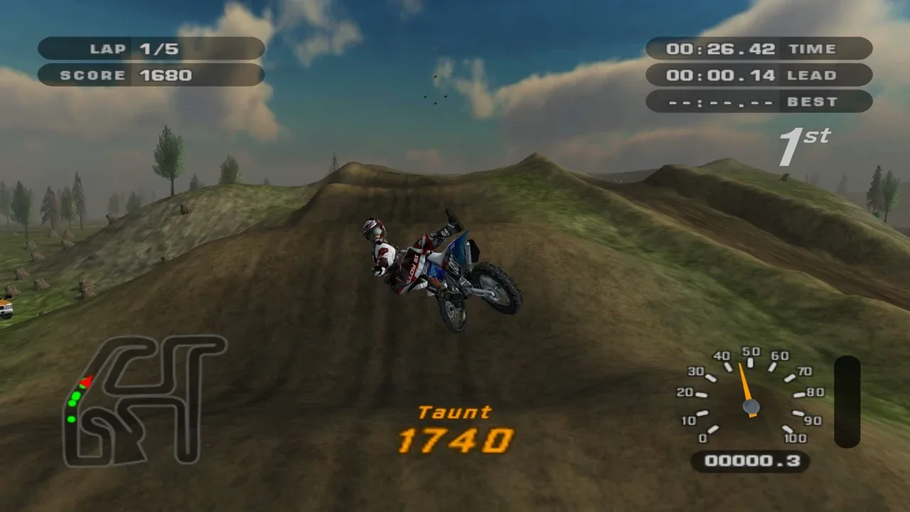 MX Unleashed