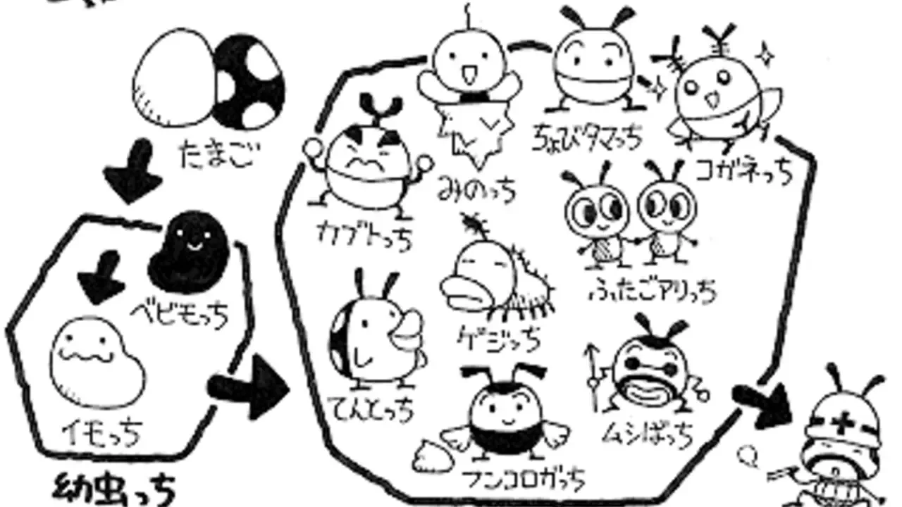 Tamagotchi Garden