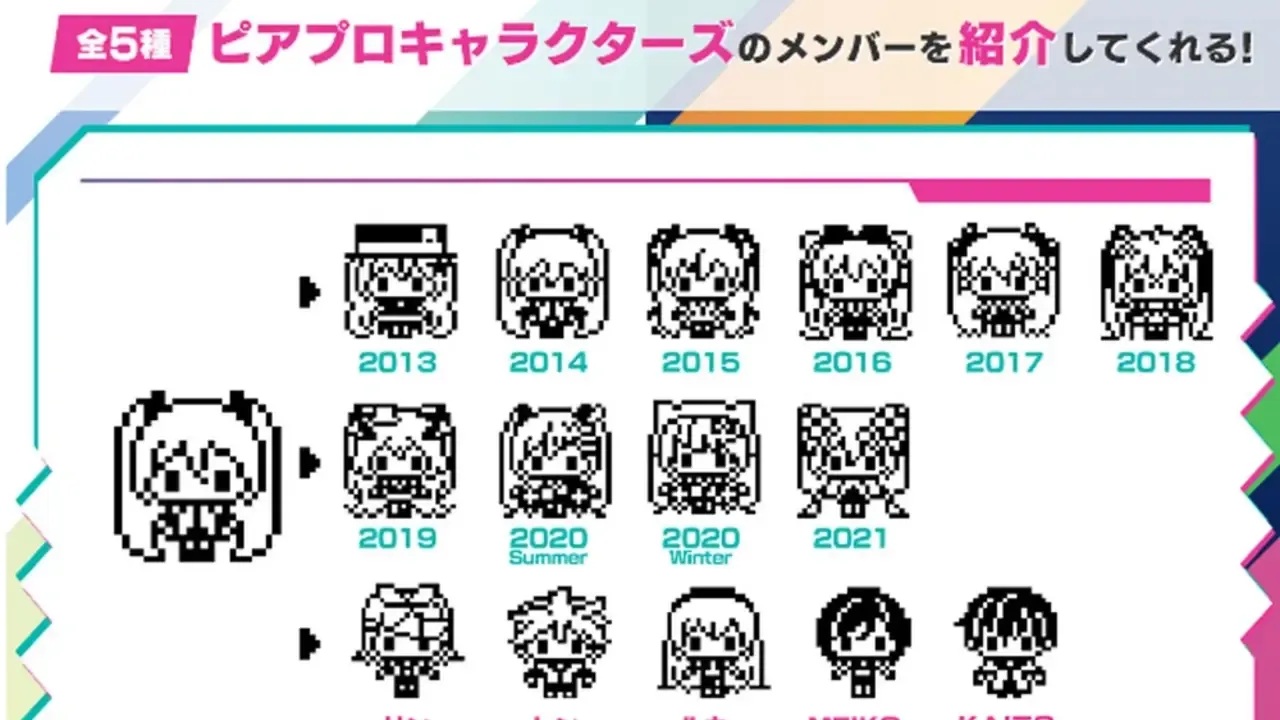 Hatsune Mikutchi
