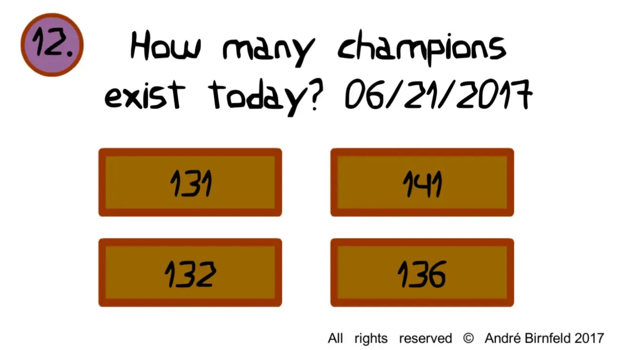Genius Quiz LoL