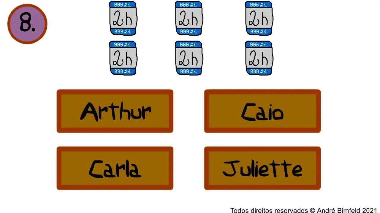 Gênio Quiz BBB 21