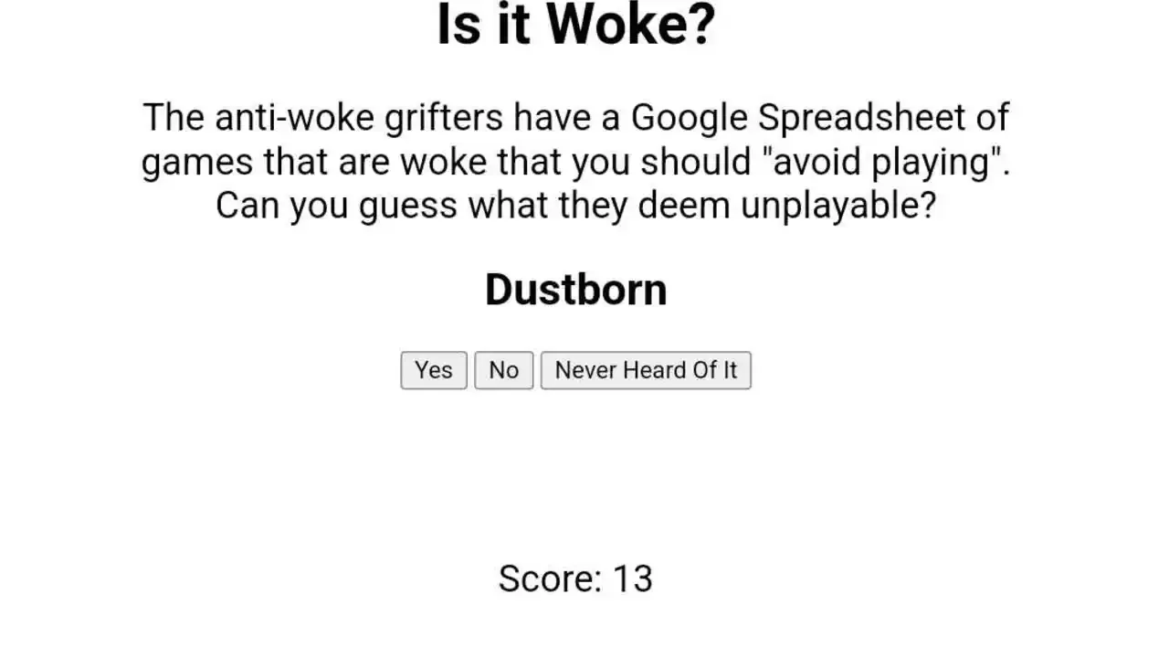 Is It Woke?