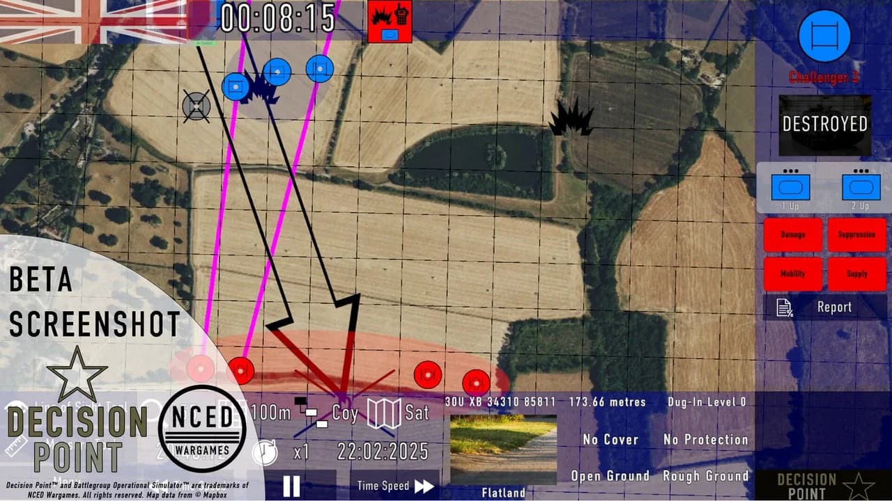 Decision Point